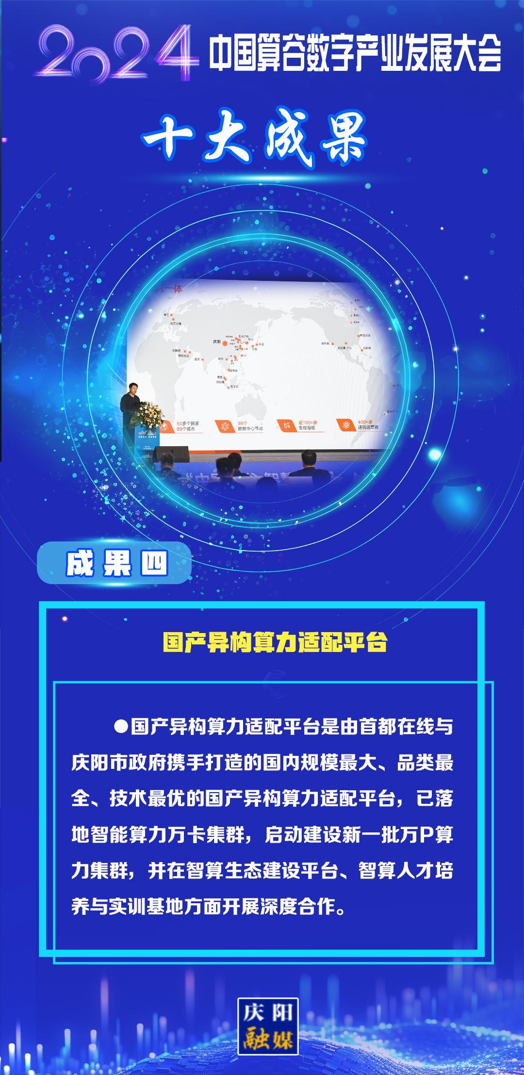 【東數(shù)西算成果展】成果四：國產異構算力適配平臺