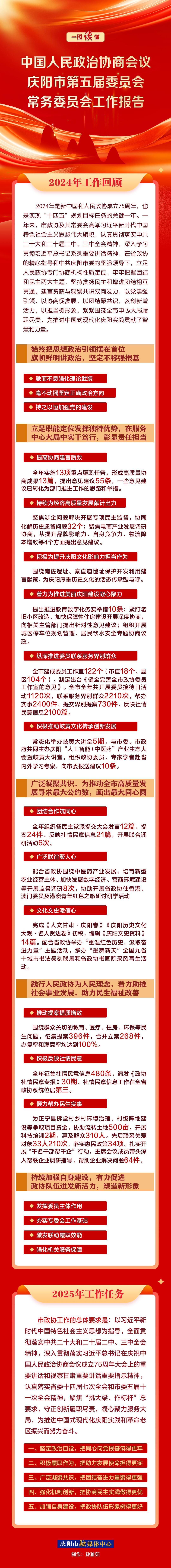 劃重點(diǎn)！政協(xié)慶陽(yáng)市第五屆委員會(huì)常務(wù)委員會(huì)工作報(bào)告一圖速覽