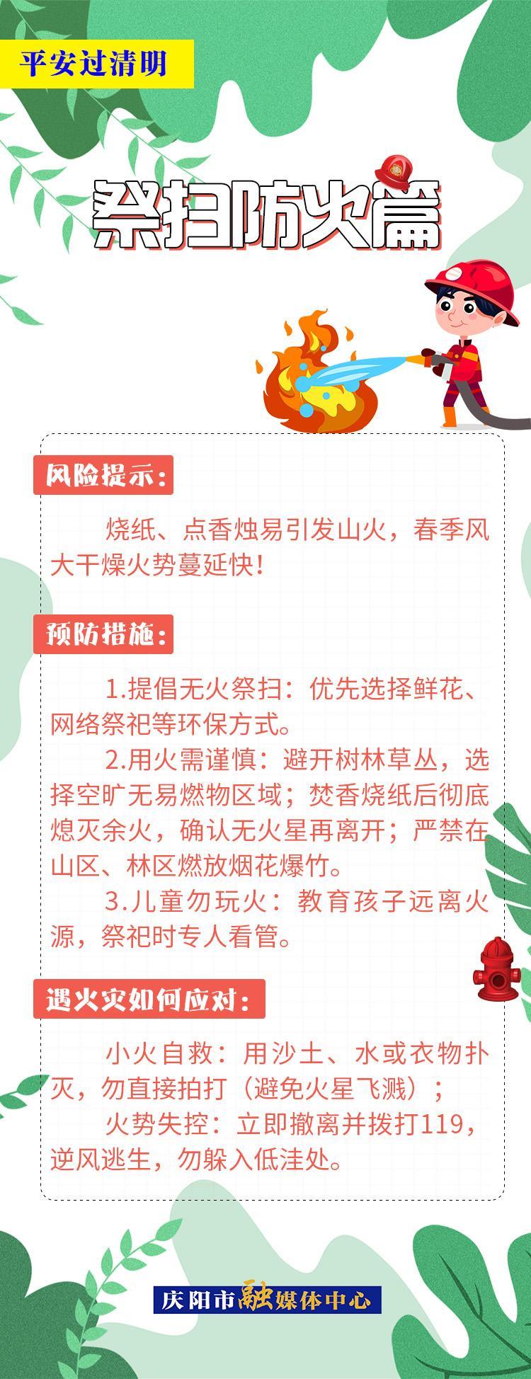 【網(wǎng)絡(luò)中國(guó)節(jié)·清明】平安過清明 | 祭掃防火篇：文明祭掃保平安