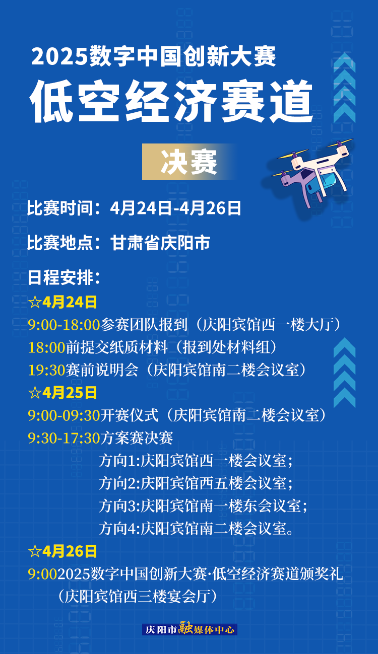 【微海報】2025數(shù)字中國創(chuàng)新大賽低空經(jīng)濟(jì)賽道場景賽賽事安排——決賽