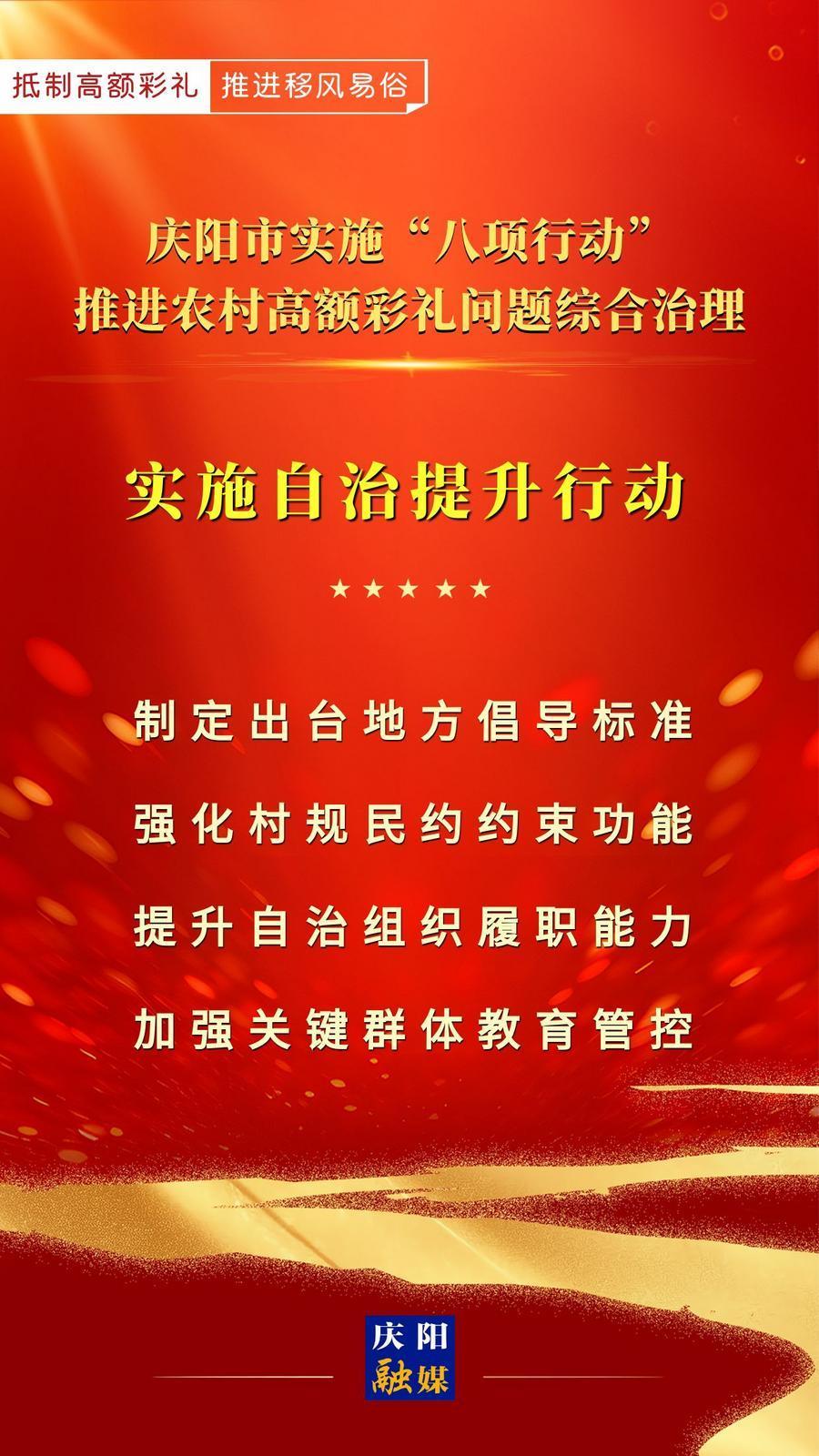 【微海報】慶陽市實施“八項行動”推進農(nóng)村高額彩禮問題綜合治理｜實施自治提升行動
